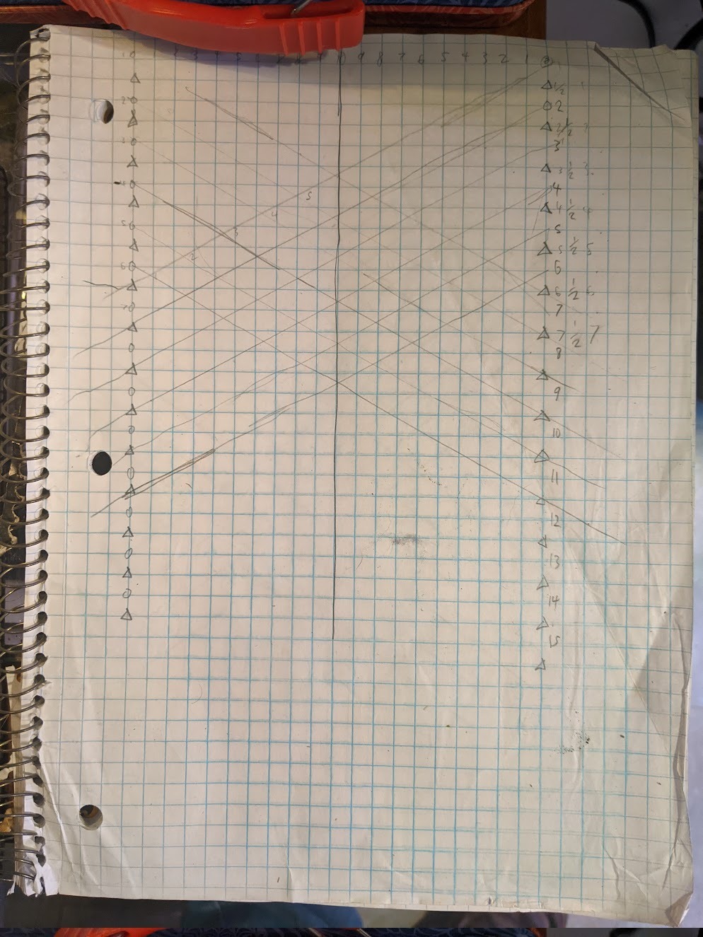 Symmetrical Cane Layout Example with 5 & 1/2 Integer Diagonal Step Graph paper showing the symmetrical cane layout example with 5 & 1/2 integer diagonal step
